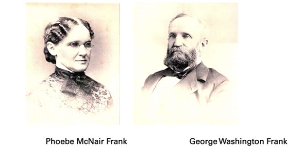 Explore museums: Frank House couple